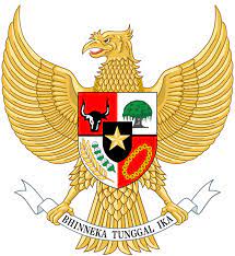 Mata Kuliah Pancasila - Reguler