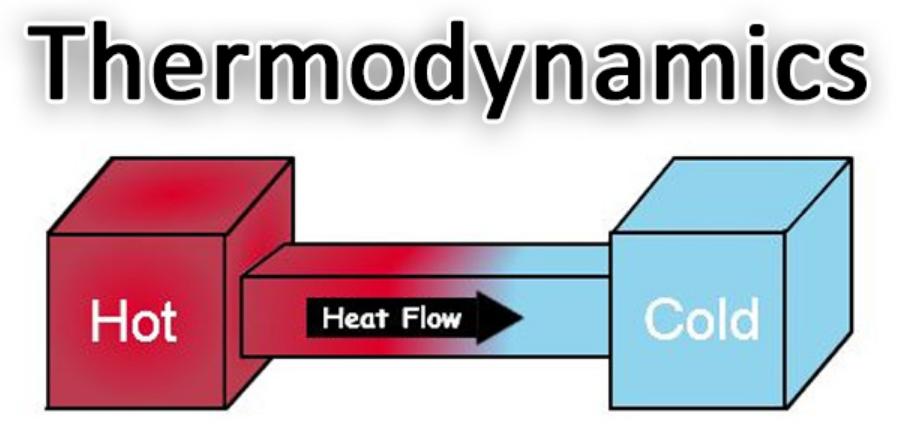 TERMODINAMIKA (2023-2024)