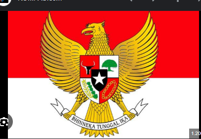 KEWARGANEGARAAN (KELAS B,C) SMT GENAP TA 2024/2025